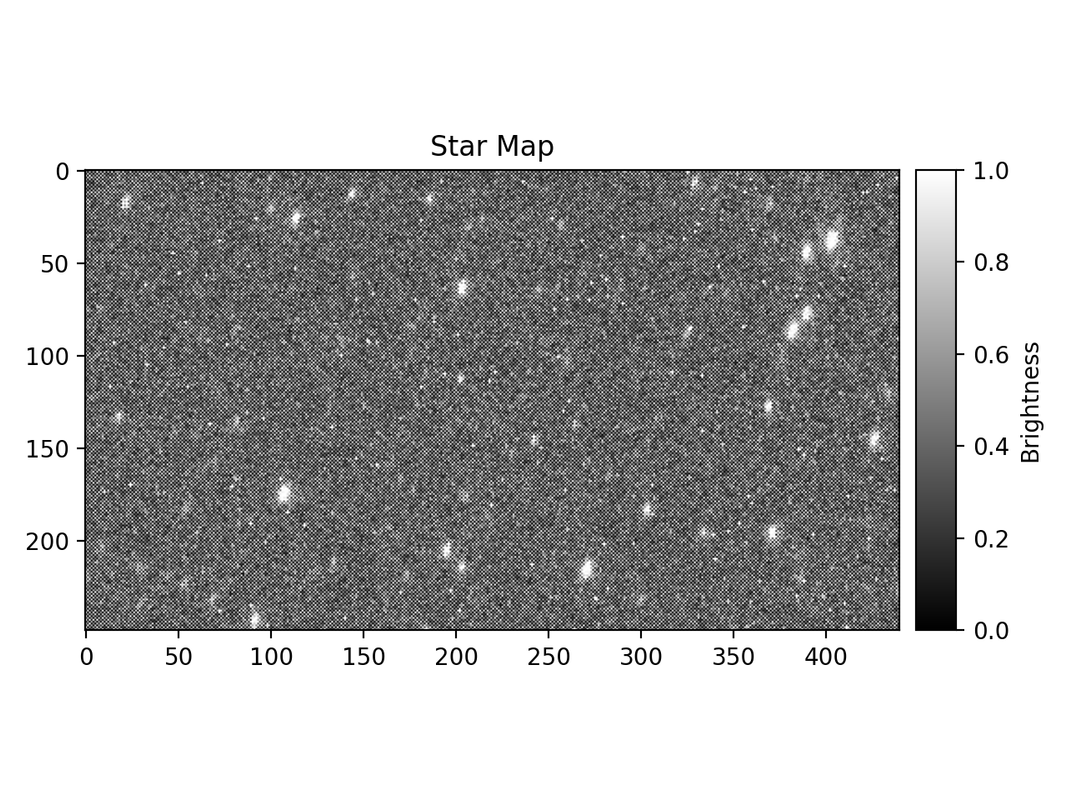 Large black and white image of space and stars. Bright white dots are stars, but there is a lot of noise so it is unclear what is noise and what is not.